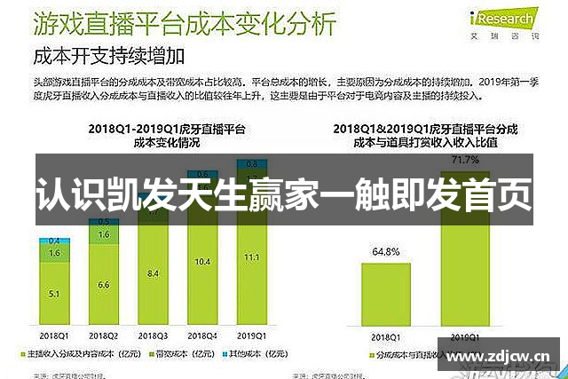 认识凯发天生赢家一触即发首页