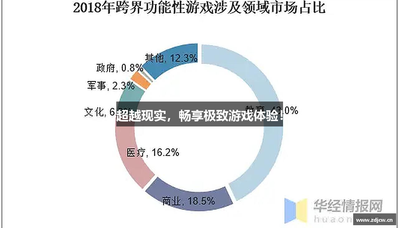 超越现实，畅享极致游戏体验！